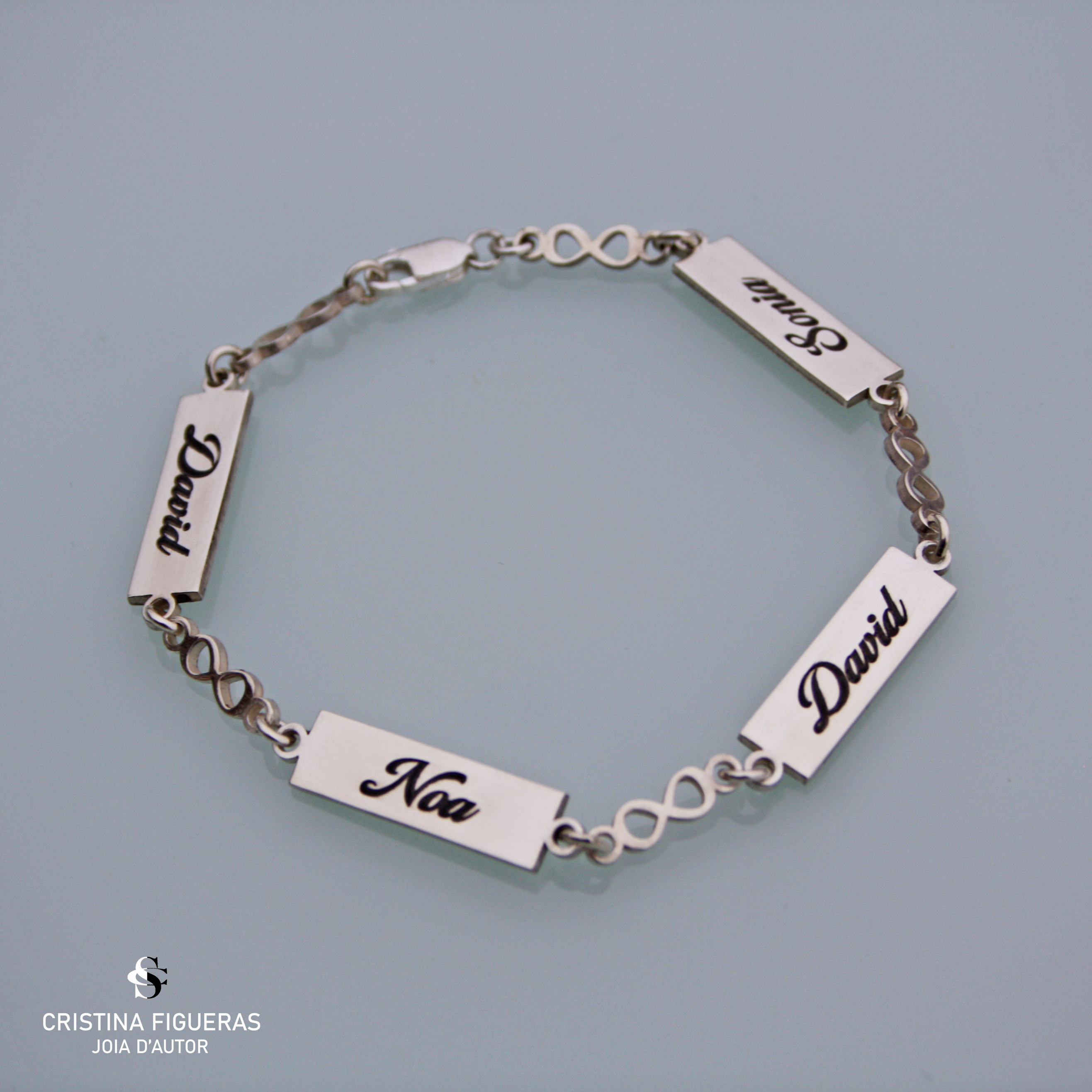 POLSERA NOMS FAMÍLIA