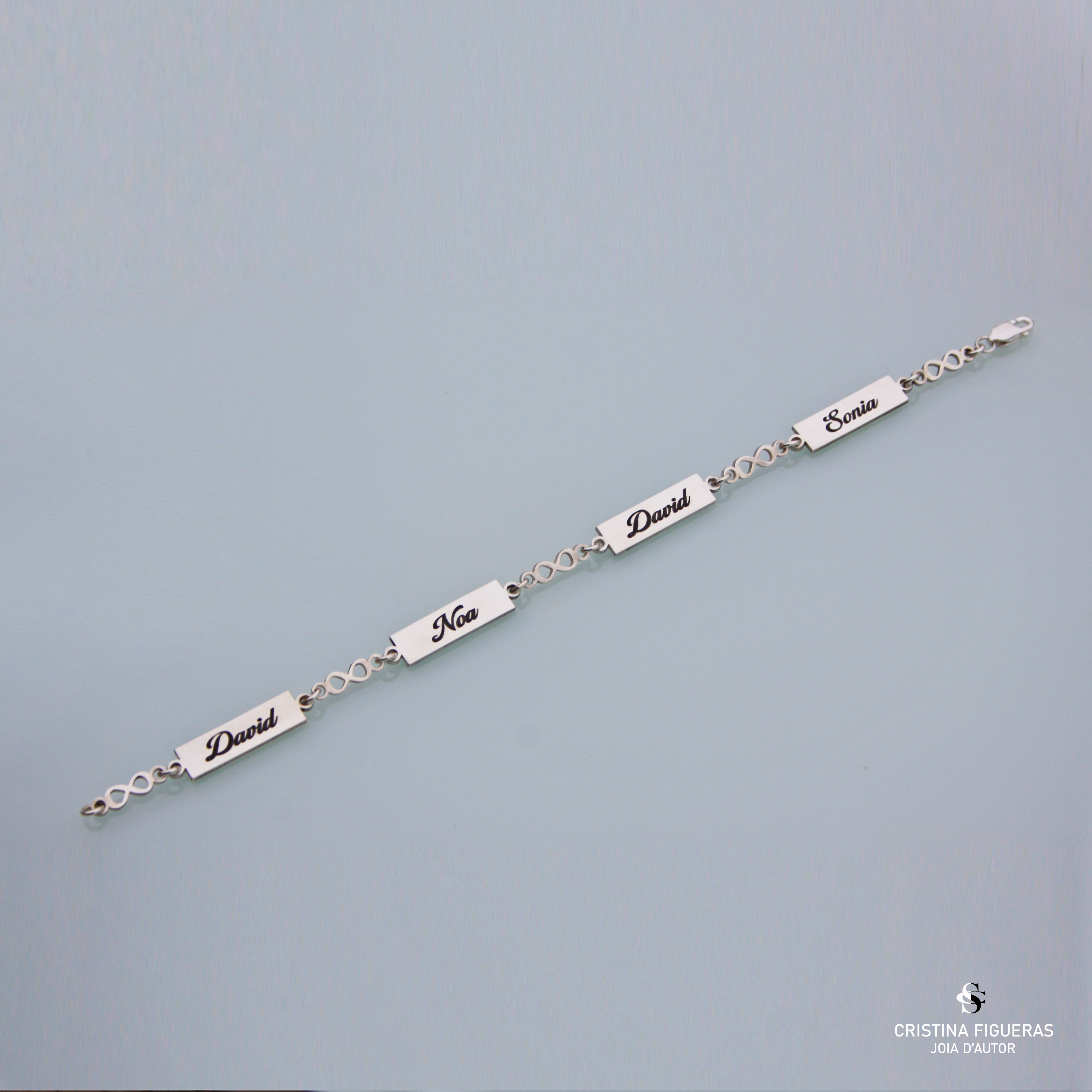POLSERA NOMS FAMÍLIA